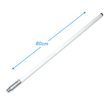 쾀868-915MHzˮȫ쾀  W