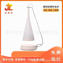 ���� �o����� �{����푿����·��AC6951