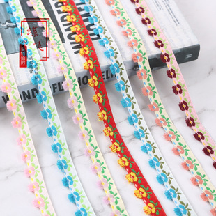 1.5CM�¿������r��С���̽��Ứ������߅�o�Ϸ��b�ҾӸ��diy�b�