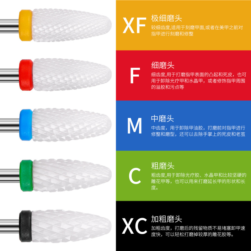 国境を越えたネイルセラミック研磨ヘッド単支弾型電動爪研磨機ツールセット脱甲専用|undefined