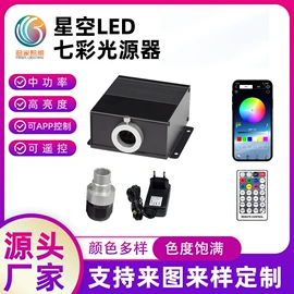 光源器;工艺装饰灯具;快递袋