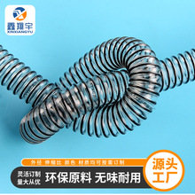 ��ˇ��ϴ�C��ˮ�� �⏽30mmPVC䓽z����ϴ�ؙC����ˮ�� �ȱڹ⻬