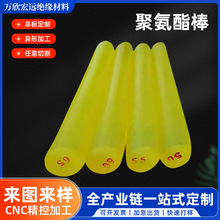 �۰��������Ĺ�pu�����z��ţ������z���Ķ����и�_�|Ƭ����