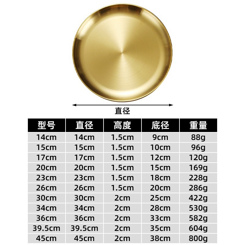 Al por mayor 304 coreano disco de acero inoxidable Hotel comida occidental placa barbacoa bandeja pastel postre