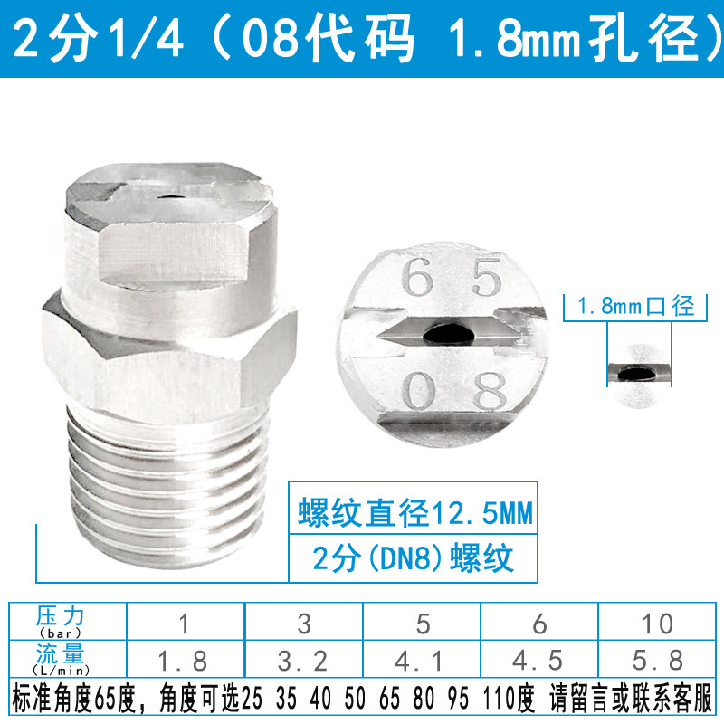 2포인트(08코드 1.8MM 조리개)
