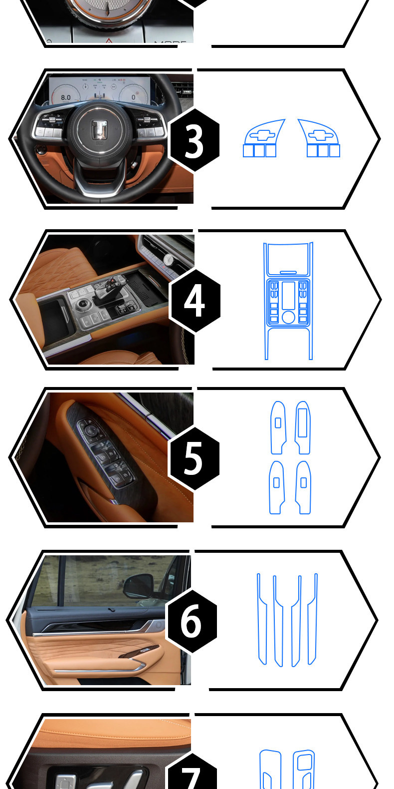 Tank GWMTank500 overseas right-hand drive center console gear shift film, navigation screen film, interior protection modification