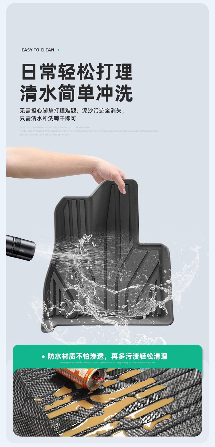 Suitable for 25 Byd Xia Car Floor Mats, Waterproof Tpe Floor Mats, Trunk Mats, Environmentally Friendly Seat Back Mats