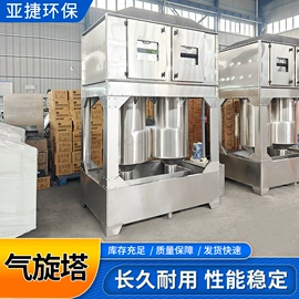 不脱硫除尘;废气处理设备;脱硫除尘设备