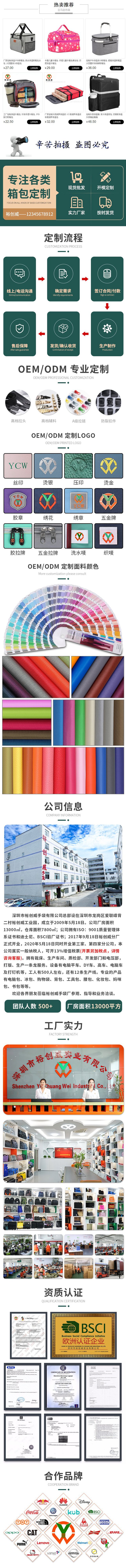 750详情页模板 分公司 中文版_proc