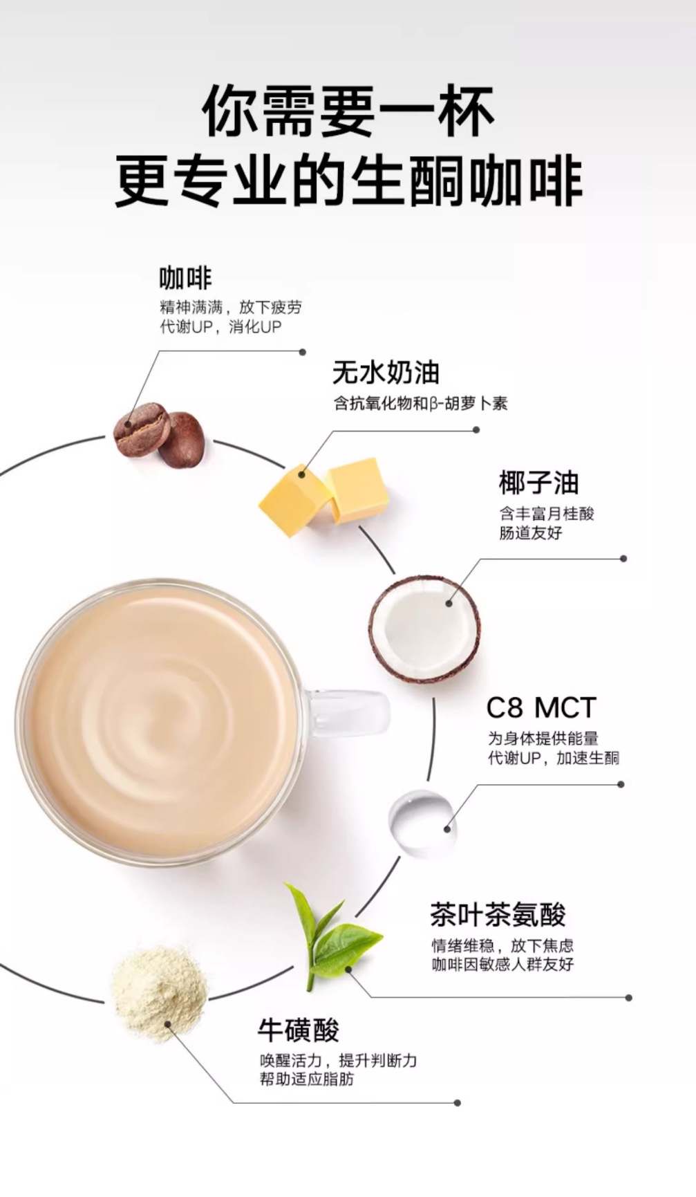 MCT Keto Coffee Instant Drink Mix — Coconut Latte Flavor, 210g Box overview