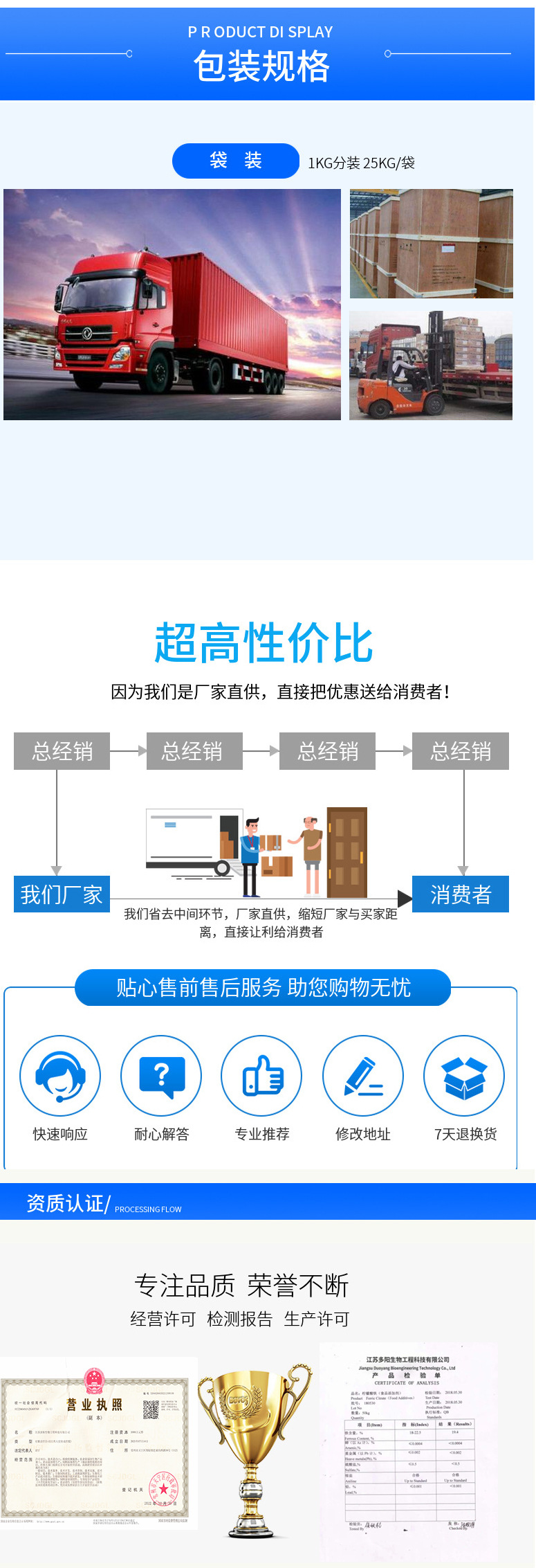 多阳产品详情2