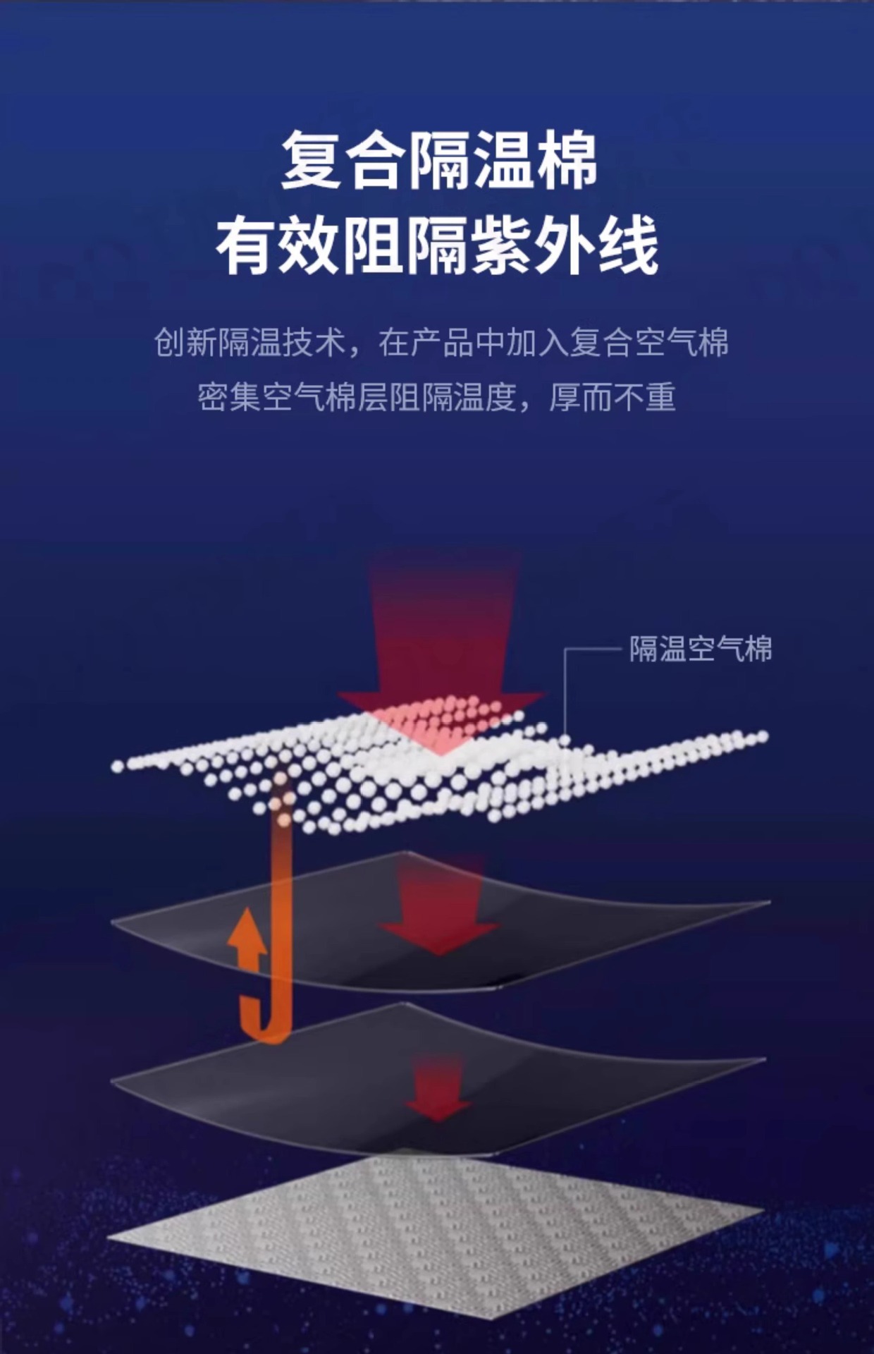 Suitable for Geely Xingyue L, Emgrand, Boyue L, Xingrui, Galaxy car sunshade front windshield, sun protection, heat insulation, snow cover, half cover