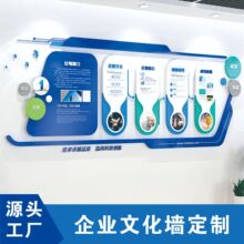 文化墙公司企业党建校园文化宣传3d装饰背景墙设计制作造型展板