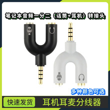 3.5mm�D�Q�^�����L�D���^�Pӛ����X���C��������һ�֙CK���D�Q��