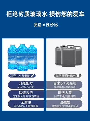 Glass agent, car wiper water for summer, decontamination, suitable