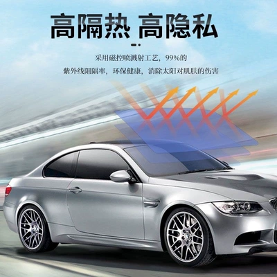 Explosion-proof Reflective – Automotive Film