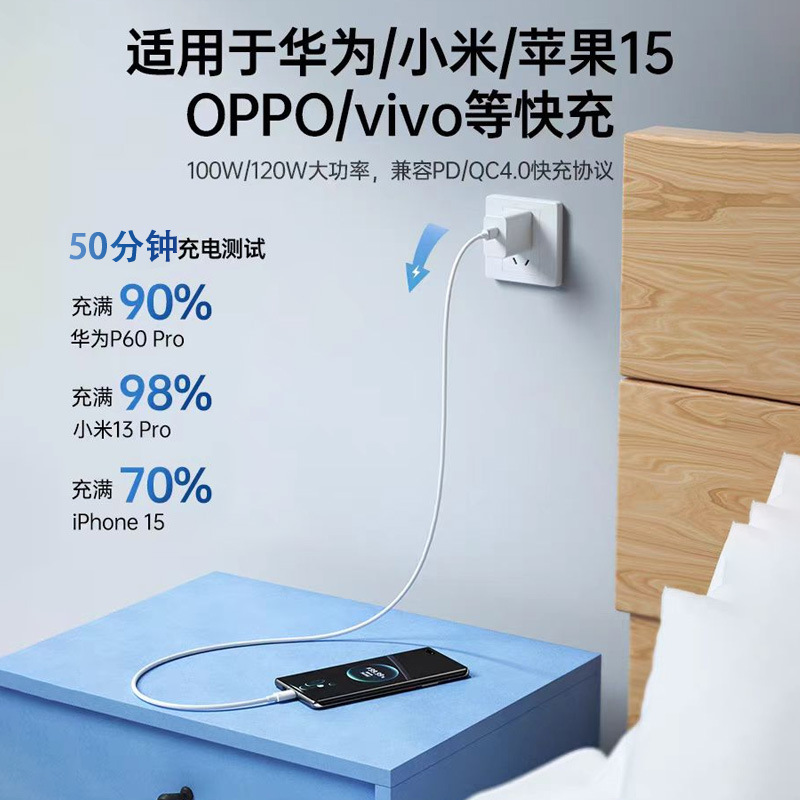 Cable de carga doble typec adecuado para cable de datos de carga rápida de Apple Cable de carga pd para teléfono móvil iphone16 Carga rápida al por mayor