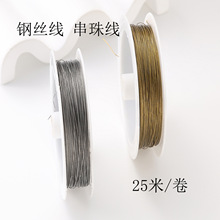 0.3-0.6mm�ֹ�����䓽z���� С�״��龀 ���龎�ƾ�������l