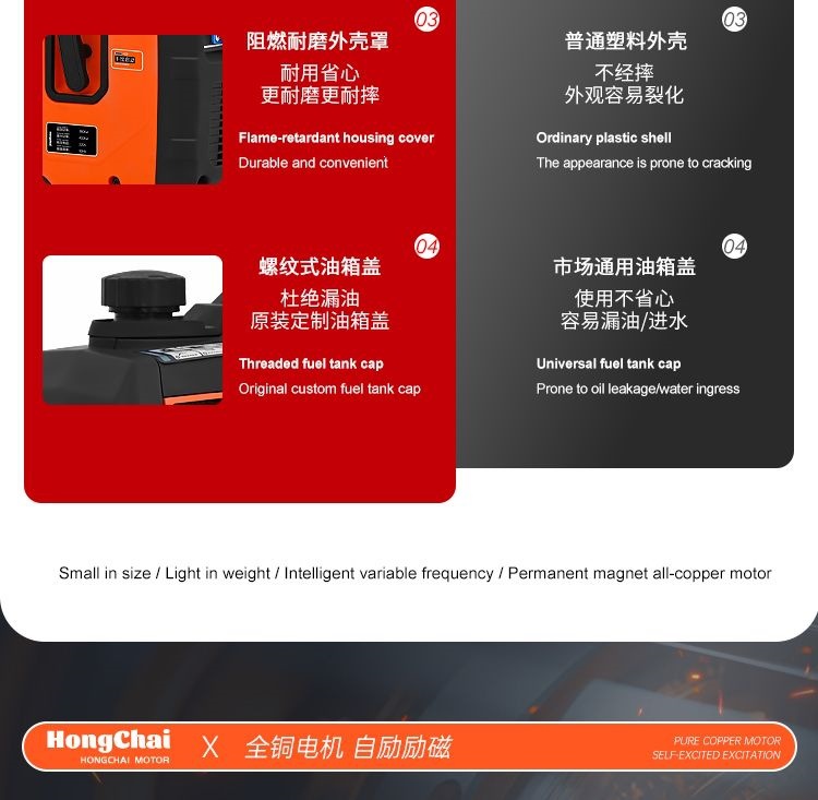 High-power gasoline generator for construction sites, outdoor camping, night markets, variable frequency, fuel-efficient, low-noise, 220V small generator