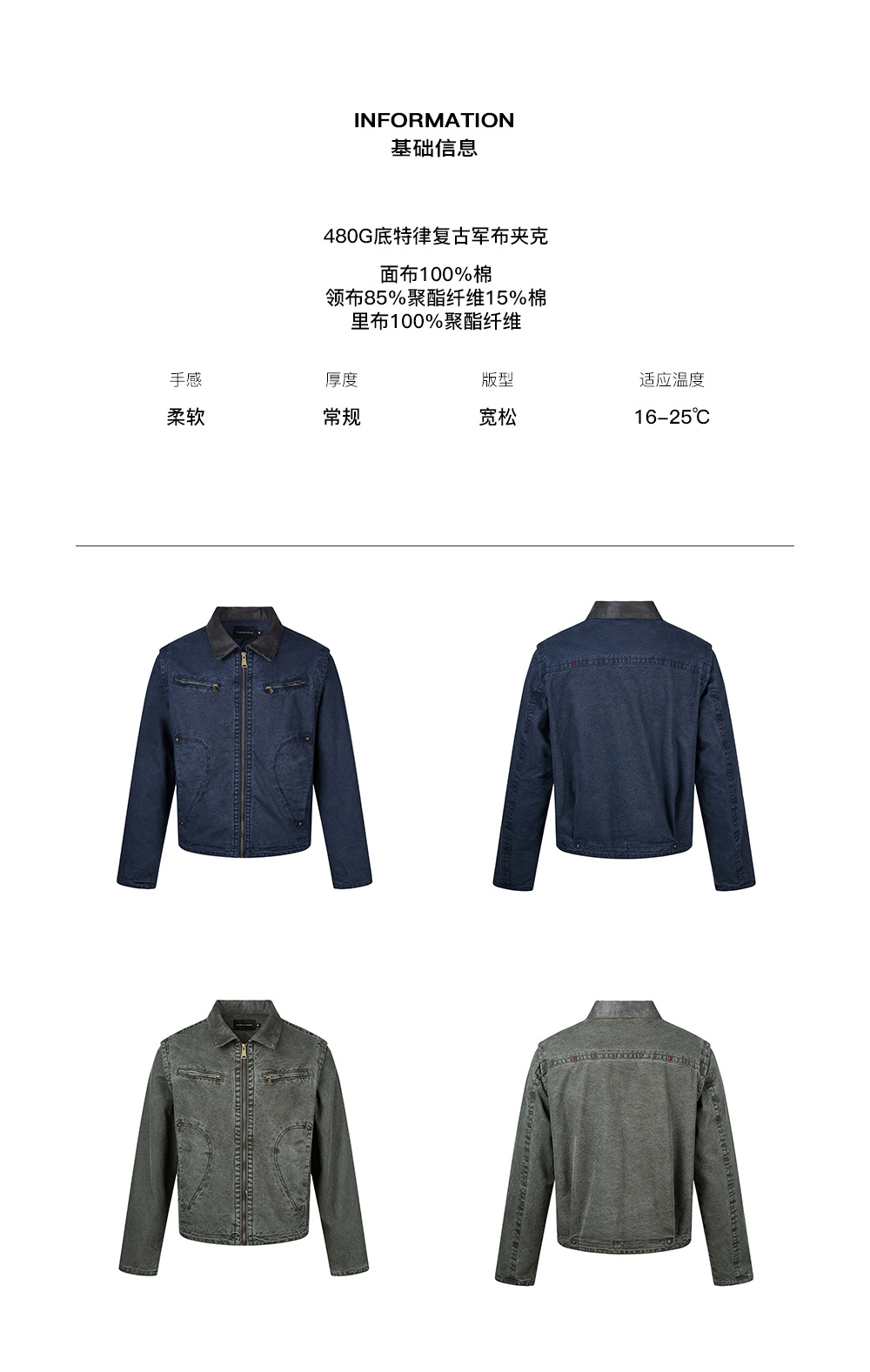 MADEEXTREME Detroit Washed Canvas Jacket