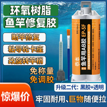 �h����֬AB�z�~���zˮ����ˮ�ָ͸��b�����ͼӹ̌��h�����z͸����