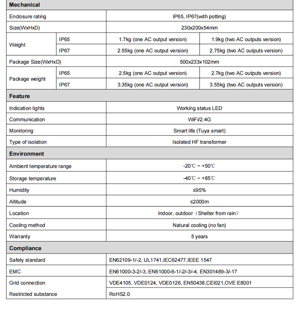 SP详情---中文917_06