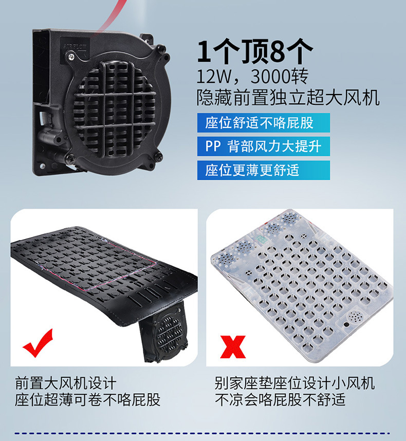 Ventilated Seat Cushion: Summer Car Cooling Air-Blowing Seat Cushion with 8 Fans, High Wind Rate Fan Cushion Manufacturer for Vehicles