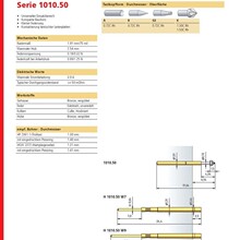 ����ֱ����PTRԭ�b�M�ڜyԇ̽�1010.50оƬIC����·�����