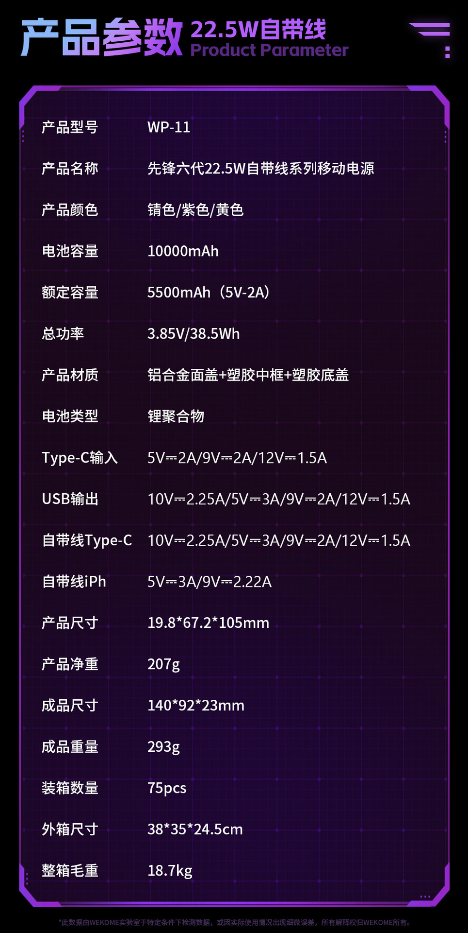 WEKOME磁吸15W快充10000毫安充电宝magsafe透明朋克自带线充电宝详情19