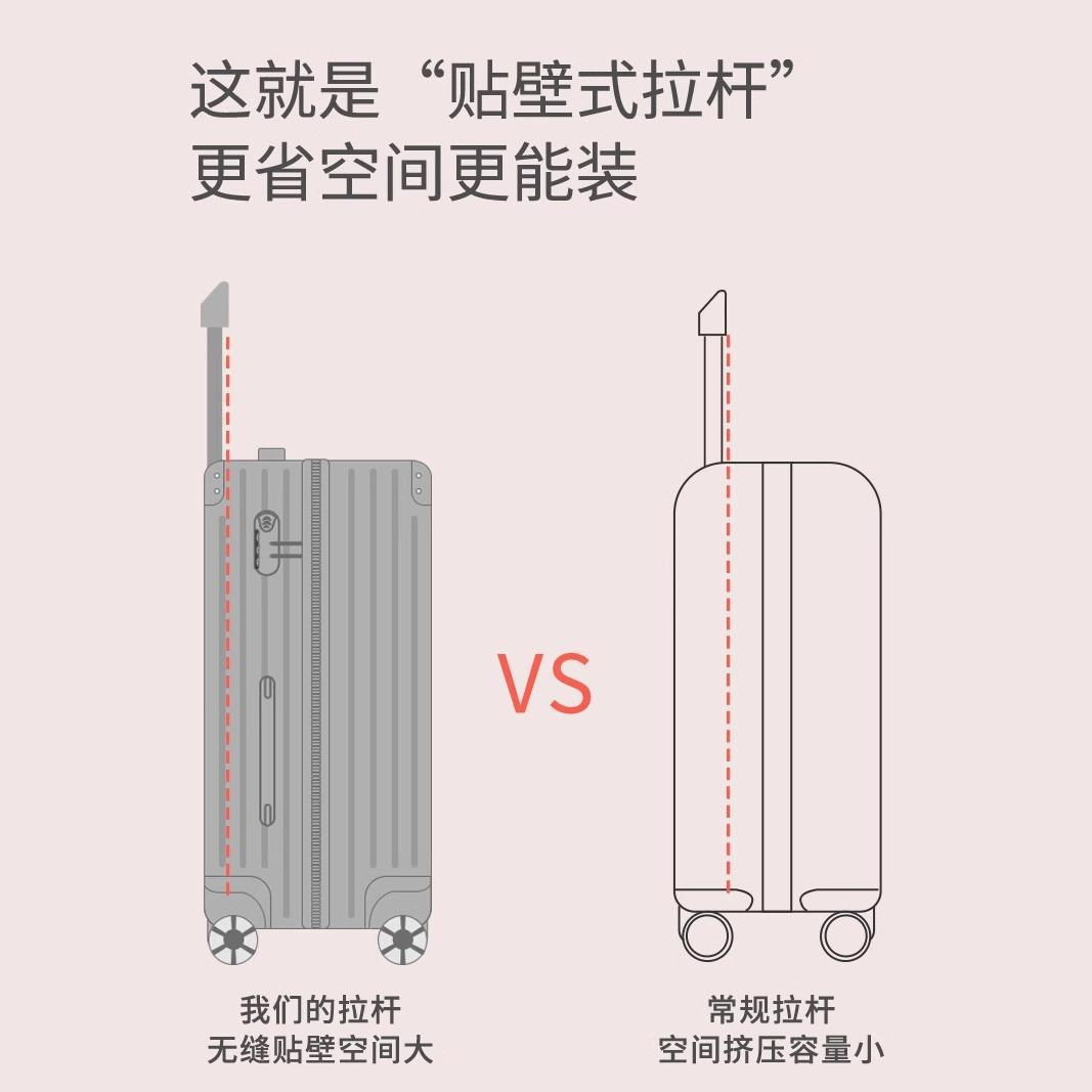 Maleta roja de Internet para mujer, retro, maleta de viaje pequeña de 20 pulgadas, maleta de estudiante de 24 pulgadas, rueda silenciosa