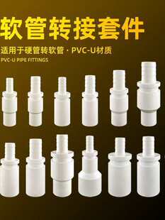 pvc׃��ֱ�ӽoˮ�ܮ������^16�D16�D20����ֱͨ����Ӳ���Dܛ���^