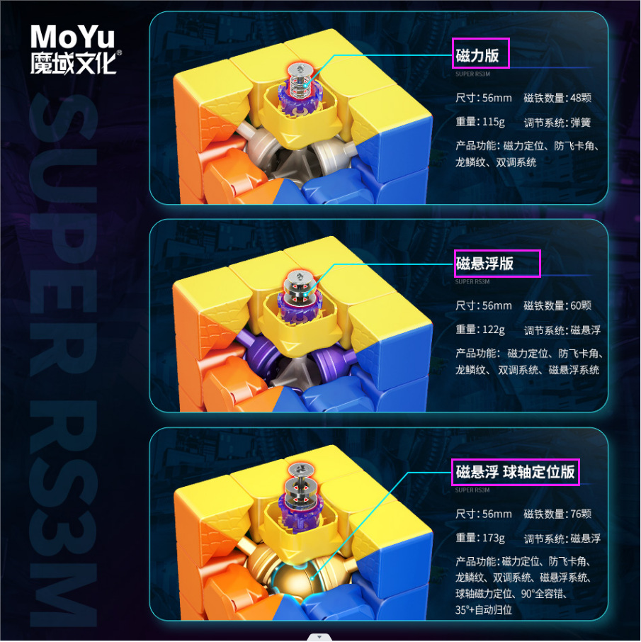 Magic Dragon Rubik's Cube 234567 Pirámide y otros rompecabezas magnéticos de nivel básico para niños, competición de Rubik's Cube