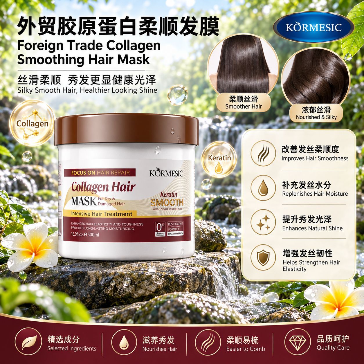 Mascarilla Capilar de Colágeno Nutritiva Suavizante, Nutritivo, Repara el Cabello para Cabello