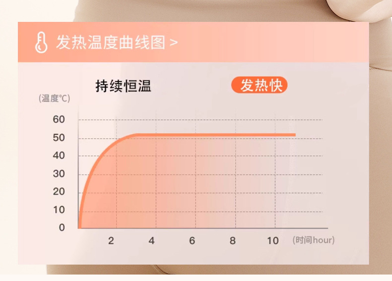 Mugwort Essential Oil Patch Ai Cao Warming Topical Patch for Neck Shoulder Waist and Knee Care 1 Box quality and texture