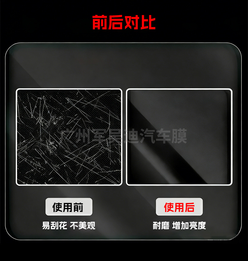 Cross-Border Exclusive Supply Suitable for Bmw C400Gt 2023 and Above Models Tpu Paint Protection Film Self-Healing and Scratch-Resistant
