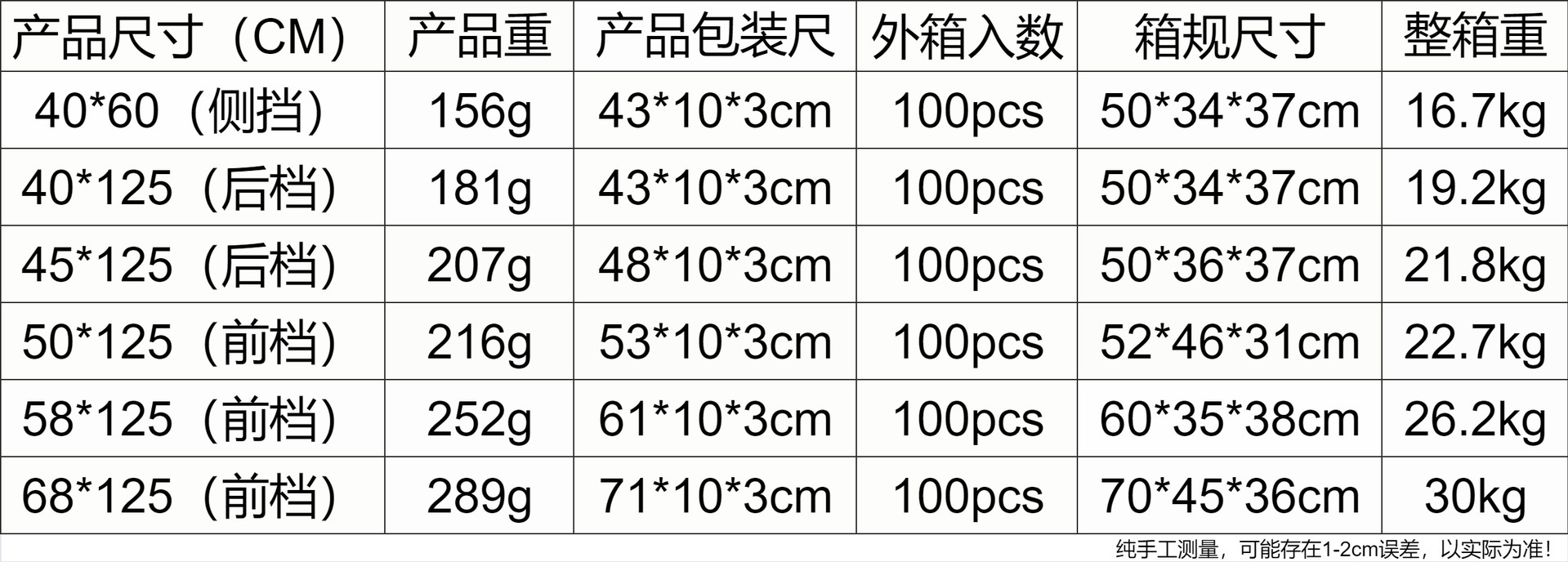 Car Sunshade Curtain, Automatic Retractable Side Window Sunshade, Suction Cup Type Glass Car Rear Sunshade, Summer Mesh Sunshade