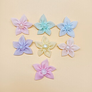 DIY�ֹ���ˇ�������Ǽ�������껨����l��^��b�o��