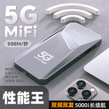 ��5G�S��wifi6�Ƅӟo���W�jǧ���p�l�S��o���W����y�����S��wf