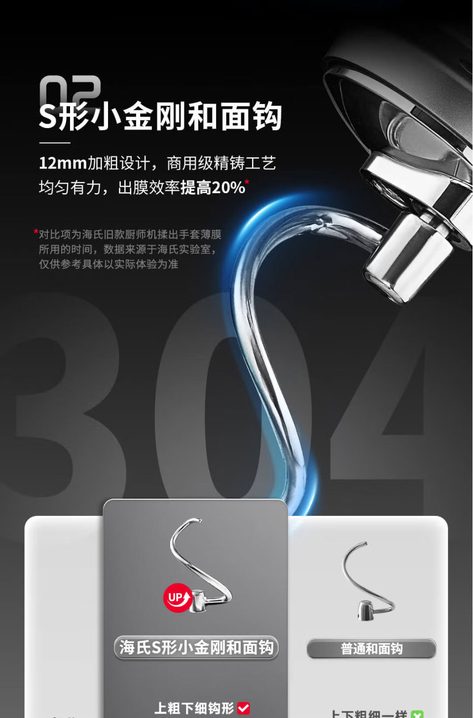 海氏厨师机和面机M5max彩屏版 家用全自动揉面禾面一体压面机轻音