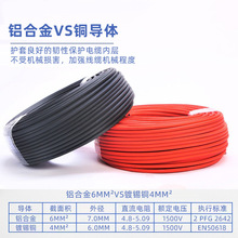 ���ֱ����|�X�Ͻ�6ƽ��PV1500DC̫��ܹ���B�Ӿ���ȼ�����