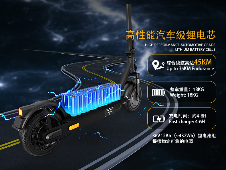 Cross-border overseas warehouse direct shipment to Germany: ABE certified electric scooter for adults, 10-inch foldable, peak power 500W