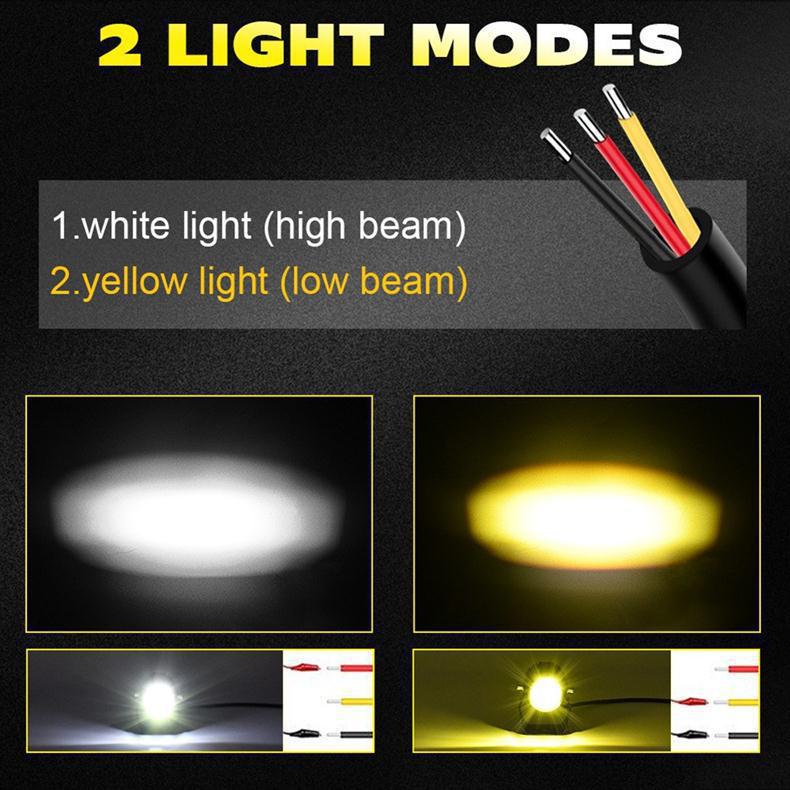 Single Lens Led Spotlight for Motorcycles and Electric Vehicles, Universal High-Brightness Spotlight with Dual-Color Switching, Modified Waterproof Headlight