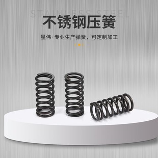 ���Ʋ��P䓏��əCеģ�ߺ�ɫ���s������܇�����x�������ɸ��N�ӹ�