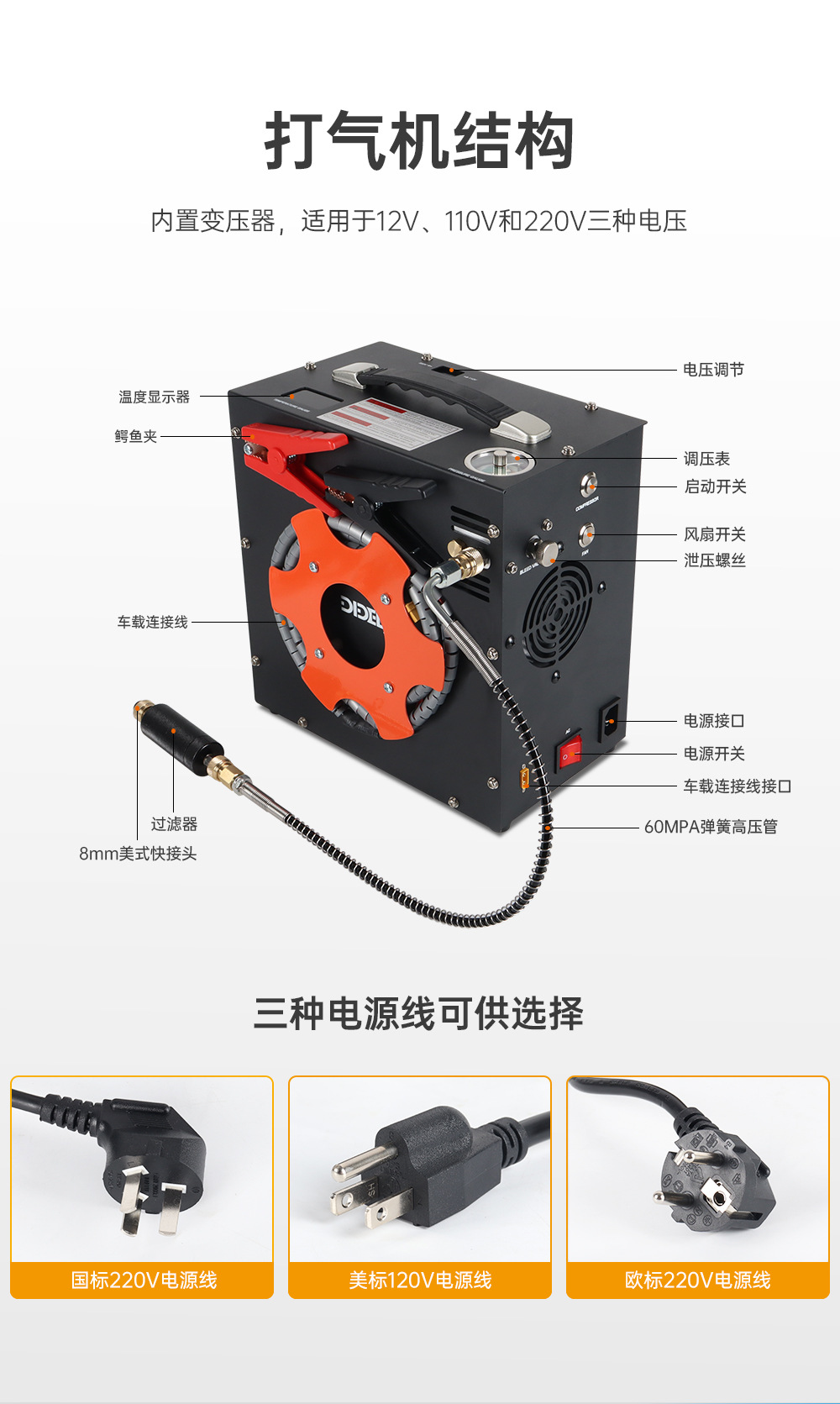 车载打气机-中文_04.jpg