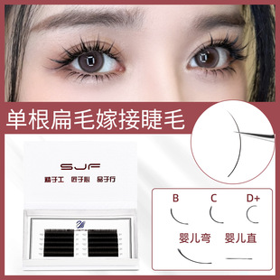 0.15�냺���՚��ë�θ��p��޽ӽ�ë�냺ֱ�L���Ӽٽ�ë���Sֱ�I