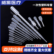 һ�������ϵι� ���܎��̶Ȱ������� �ɜ�� �������Һ����