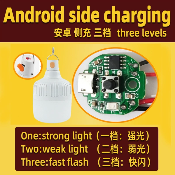 A-Side-T (Android side charging third level)