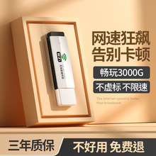 �S��WiFi����USB�o���W�� ���弴���S��y��WiFi·�������Ƅӟ��c