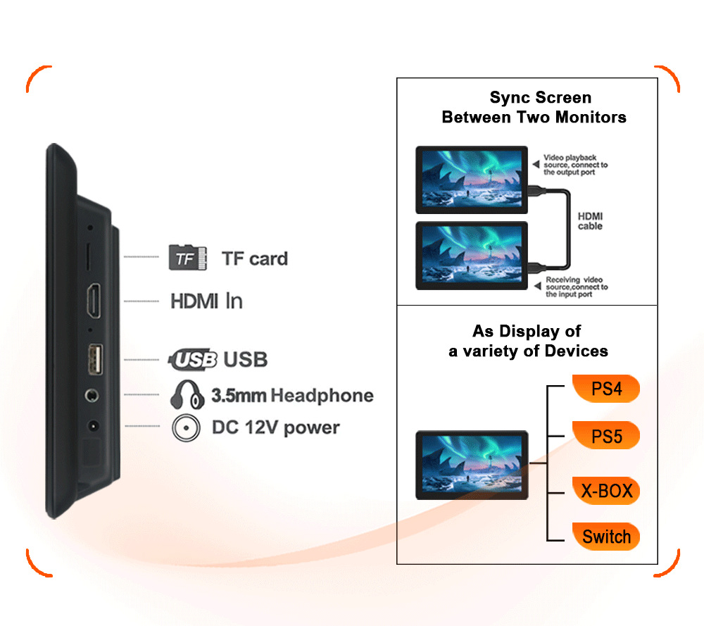 10.1inch Hd Ips Android Neutral Plug-In Headrest Display Mp5 Car Rear Entertainment System Player