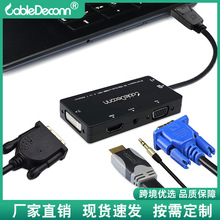 SҴDPDHDMI DVI VGA+AUDIOĺһDQXPӛDQ